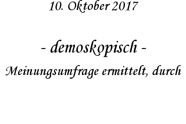 demoskopisch - Meinungsumfrage ermittelt, durch

